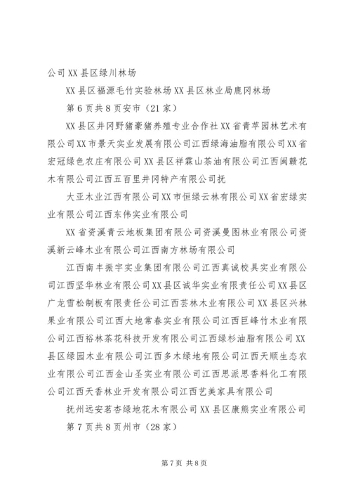 关于XX年XX省林业龙头企业 (3).docx