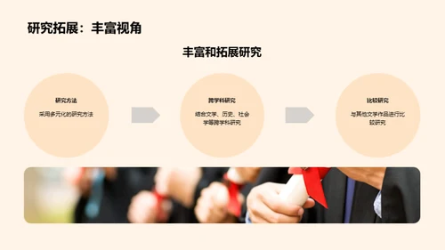 《红楼梦》的象征解读