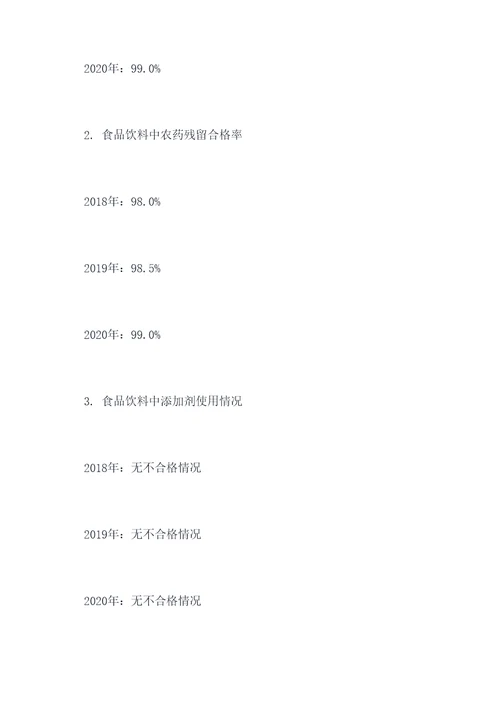 食品定期抽检方案模板