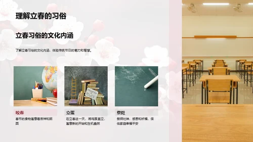 揭秘立春文化