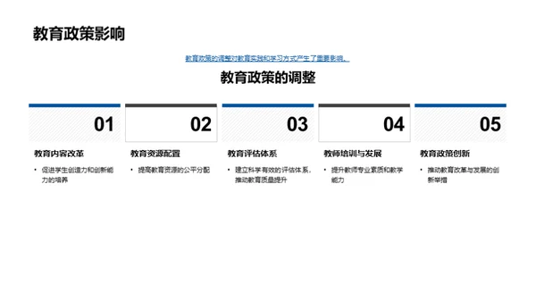 教育理论创新探究