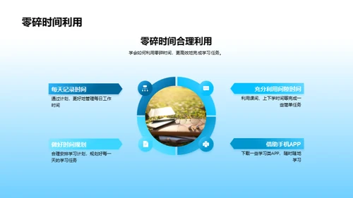 学习成长的掌舵手