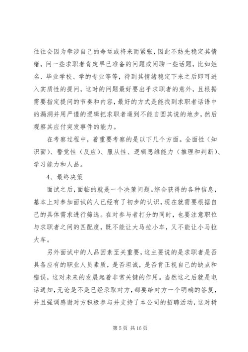 人力资源部门管理者总结范文四篇.docx