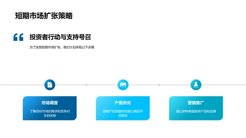 研发季度报告解析PPT模板