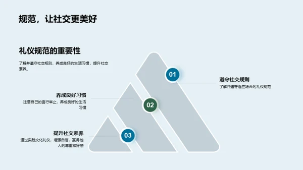 礼仪生活实践策略