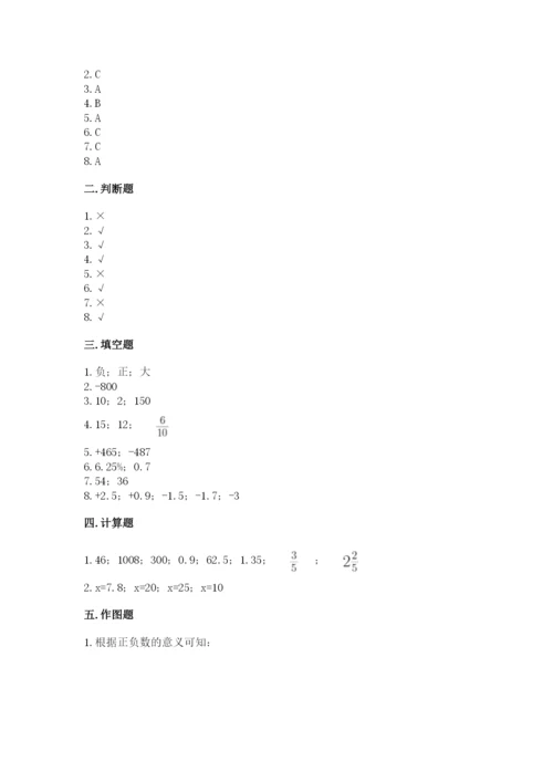 沪教版小学数学六年级下册期末检测试题附完整答案【典优】.docx
