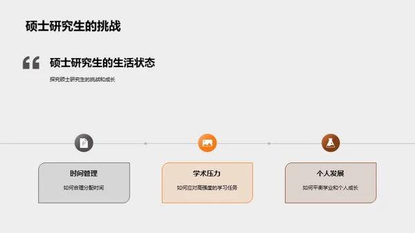 硕士学位的深度解析