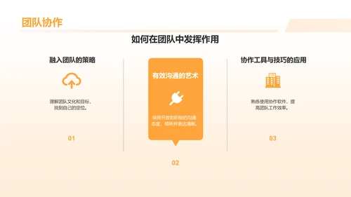 橙色插画风实习汇报PPT模板