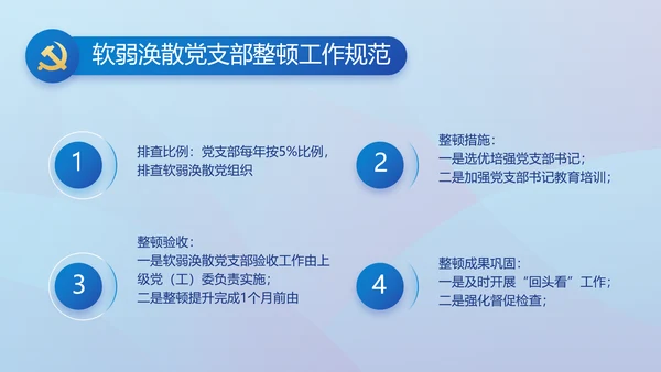 蓝色大气党建党支部年终工作总结PPT