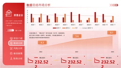 红色商务风柱状图数据分析图表页