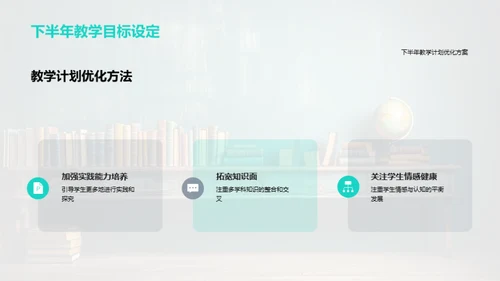 教学效果及进步回顾