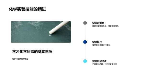 化学领域深度探索