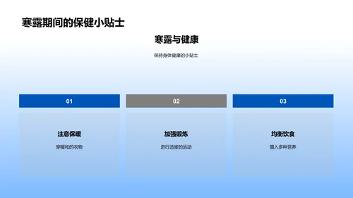 解析寒露节气PPT模板