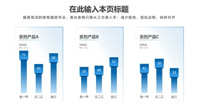 PPT柱状图蓝色简约风