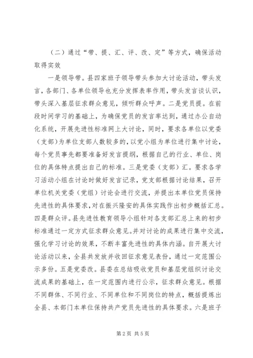 开展保持共产党员先进性大讨论的情况汇报 (6).docx