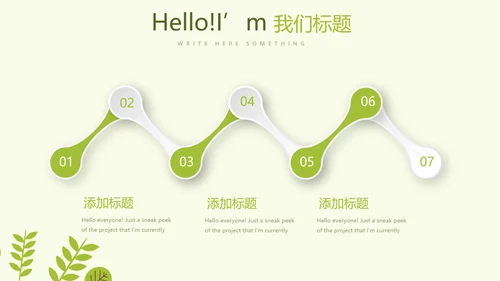 绿色小清新春季护肤宣传动态PPT