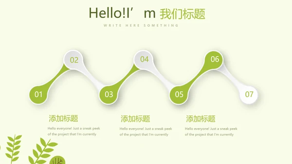 绿色小清新春季护肤宣传动态PPT