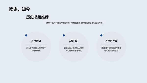 历史人物的生动一面