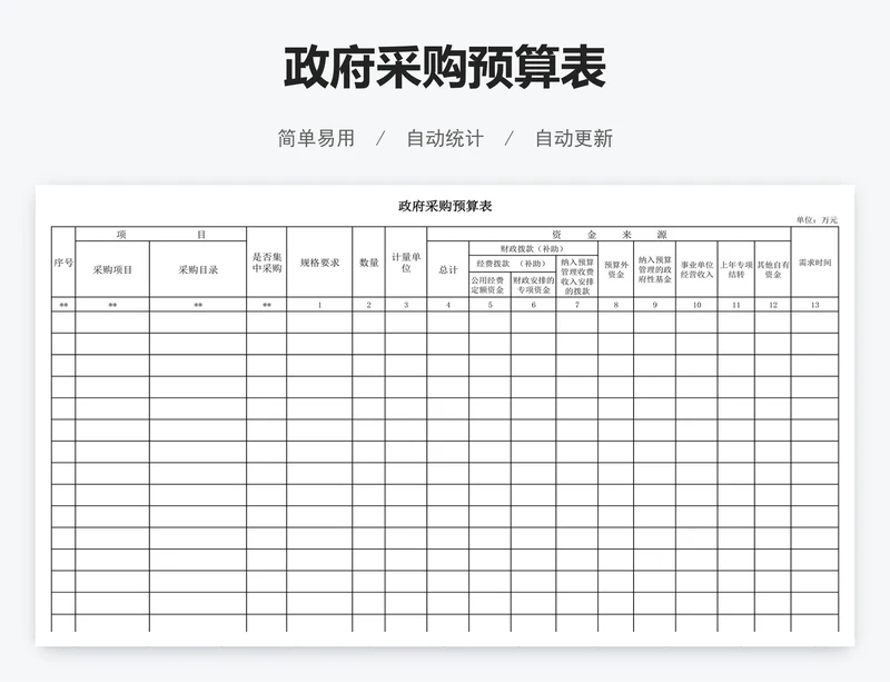 政府采购预算表