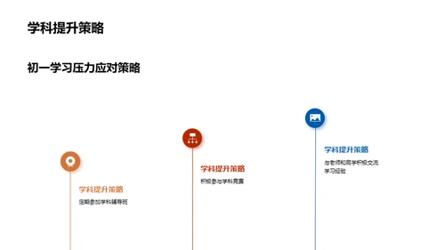 初一生活适应攻略