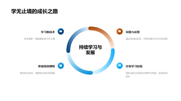 半年生物医疗成果展