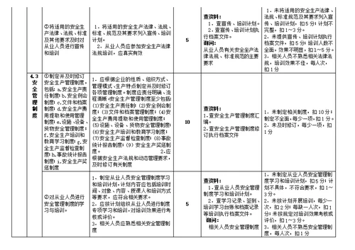 一级交文档教材通运输建筑施工企业安全生产标准化考评评分细则