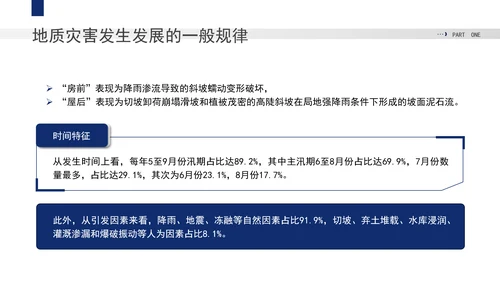 安全教育主题班会PPT地质灾害的发生及防范处置党课课件