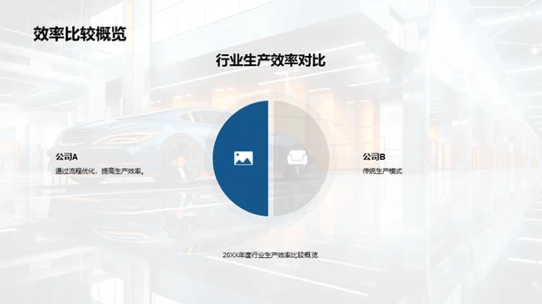 汽车制造工艺创新