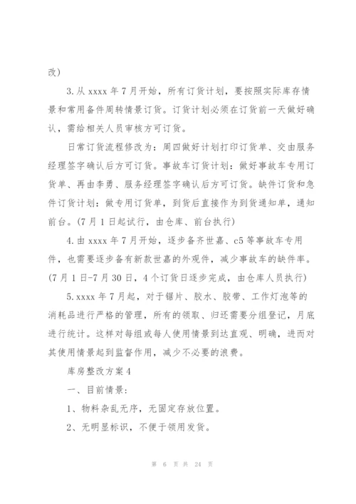 库房整改方案.docx