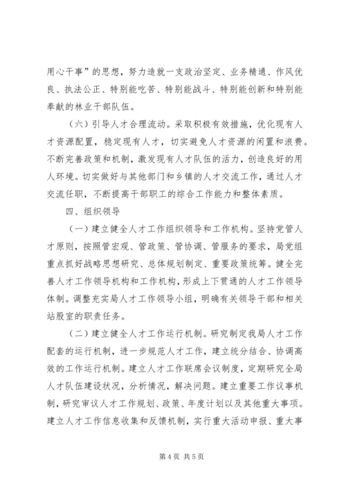林业局年度人才工作计划.docx