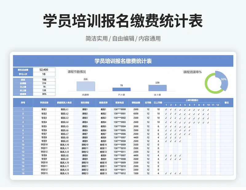 报名缴费登记表
