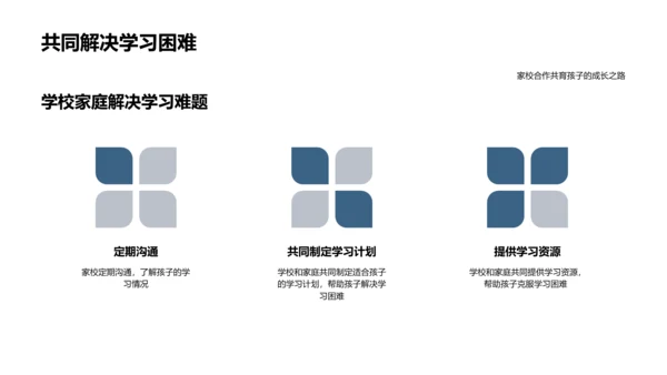 新生适应性指导PPT模板