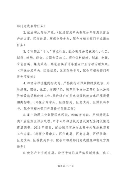 水污染防治行动计划 (2).docx