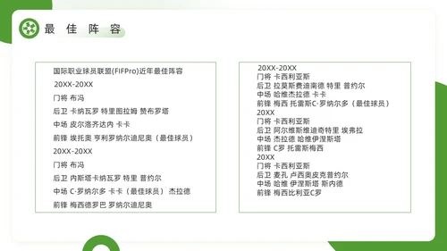 绿色简约风欢迎走进足球世界PPT模板