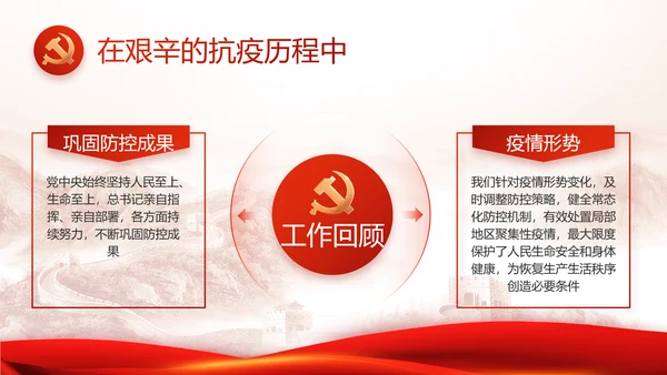 传承百年薪火践行初心使命动态PPT
