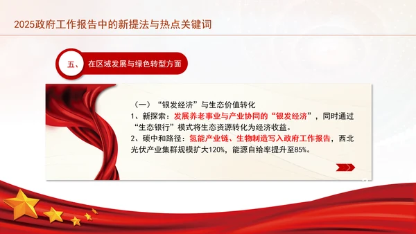 2025年全国两会政府工作报告中的新提法与热点关键词ppt