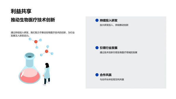 生物医疗行业投资报告PPT模板