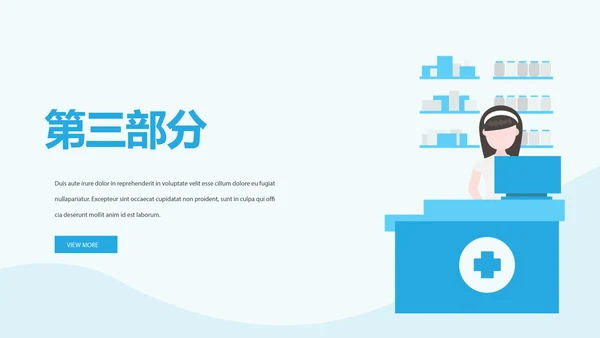 药店员工礼仪培训动态PPT