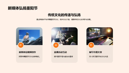 新媒体下的重阳传播
