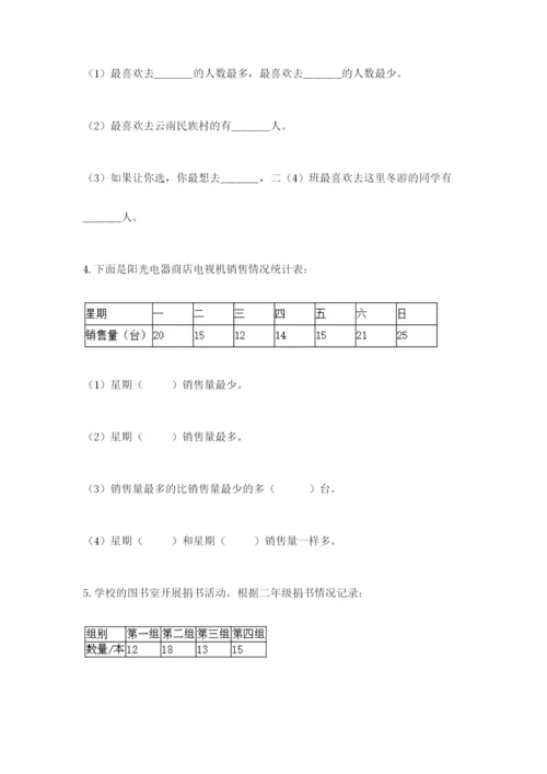 人教版二年级下册数学第一单元 数据收集整理 测试卷精品.docx