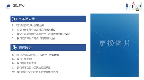 企业员工绩效团队管理执行力培训PPT模板