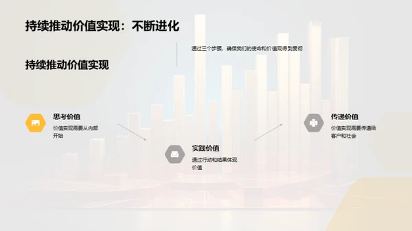 回顾与展望