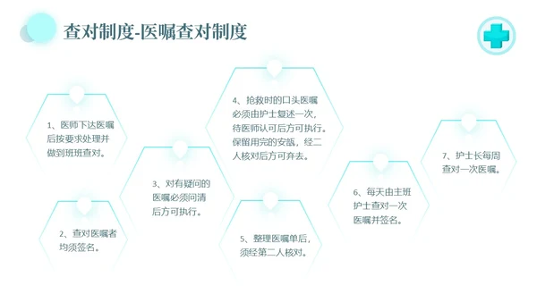 水绿色简约风医疗病房管理制度培训PPT模板