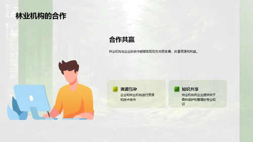 企业绿色责任实践