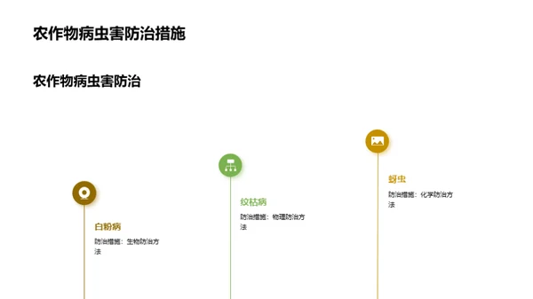 病虫害防控新策略