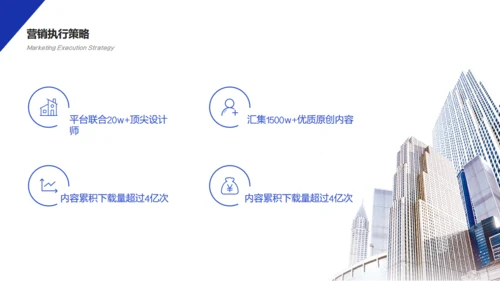 互联网金融项目营销策划通用PPT模板
