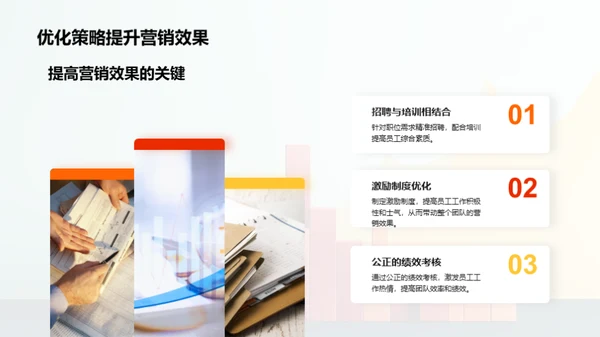 人力资源策略优化营销