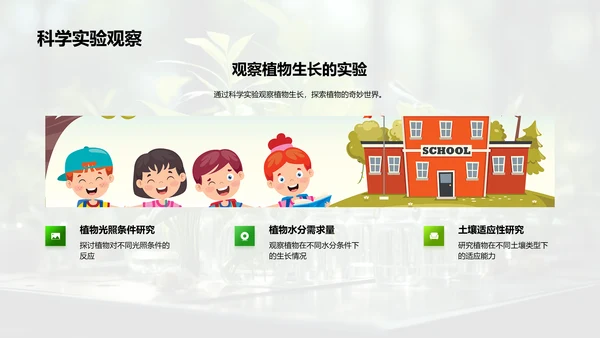 探秘植物生长