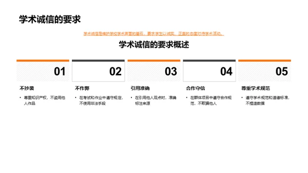 探索学校规章世界