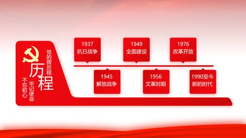 红色背景党支部党员大会工作总结汇报动态PPT